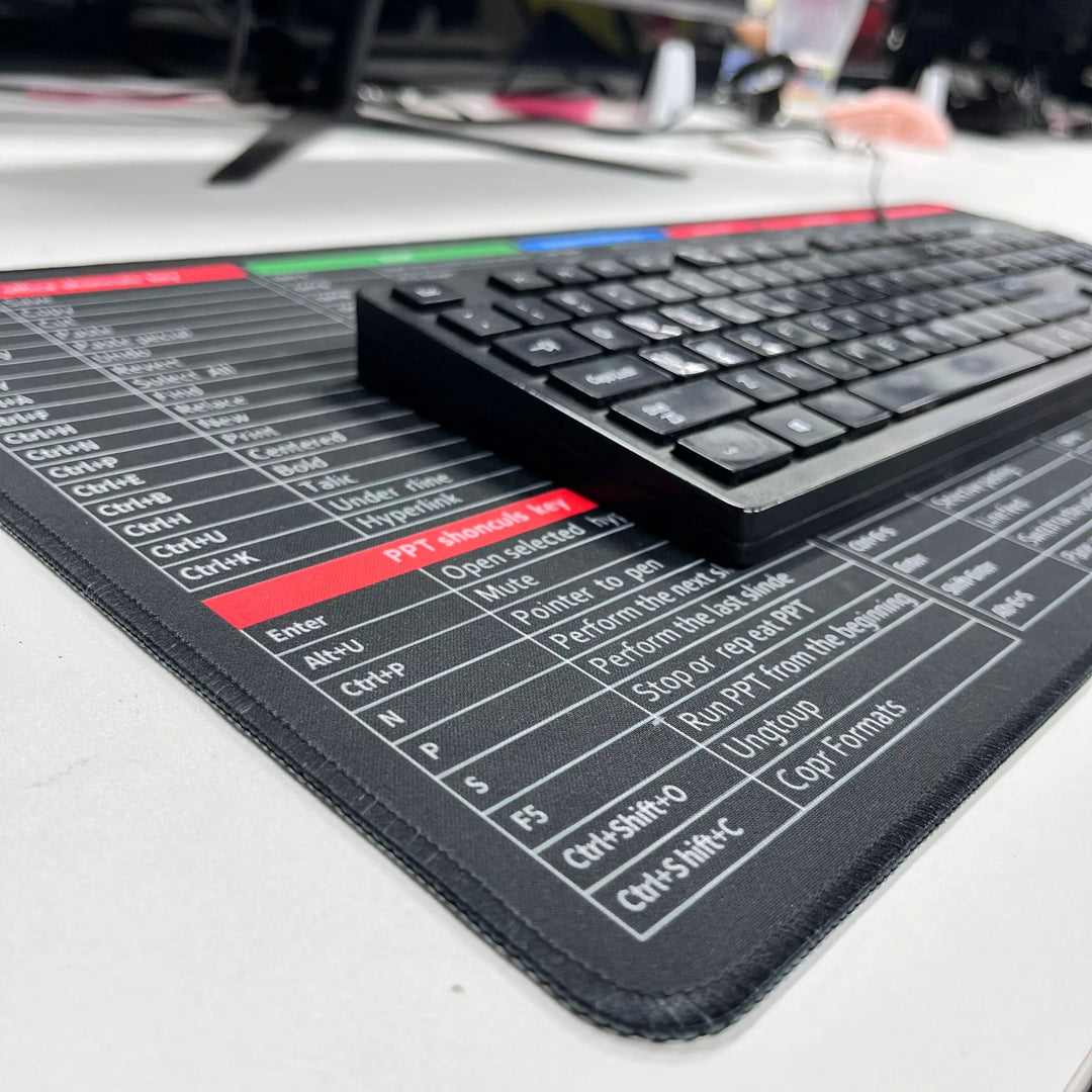 Mat with keyboard shortcuts