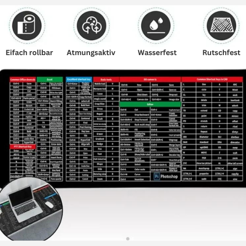 Mat with keyboard shortcuts